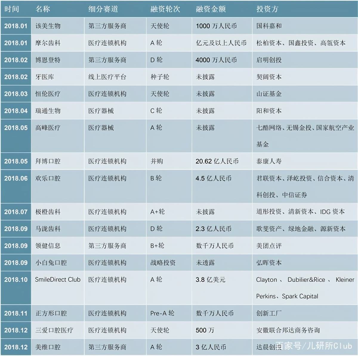 摩托车轮胎数据分别代表什么