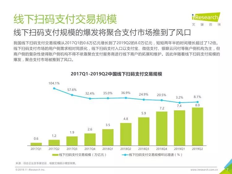 液晶聚合的研究现状