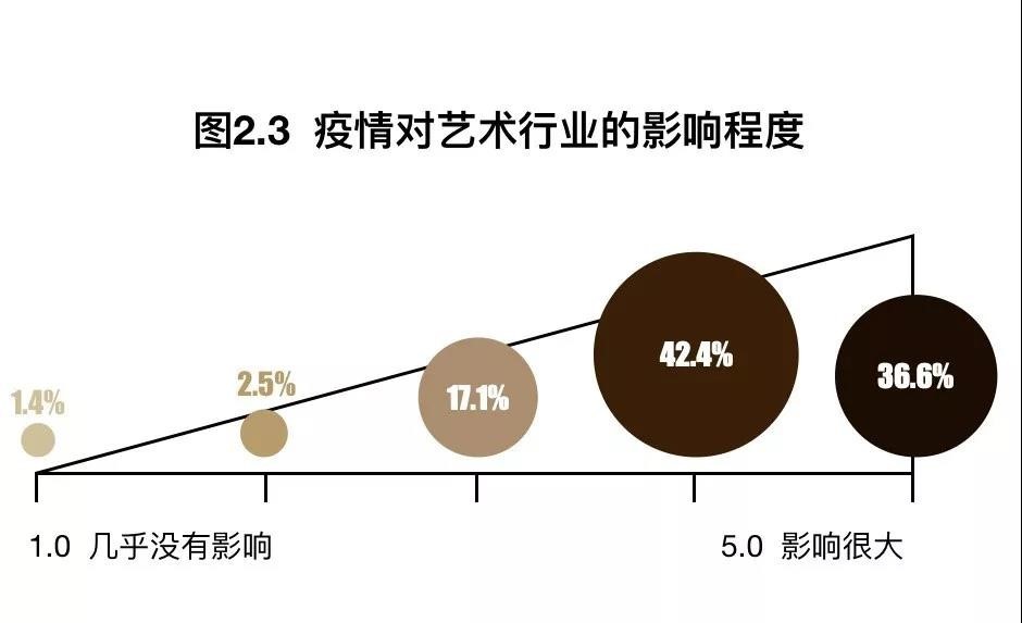 锆石艺品与烷烃在能源中的利用论文