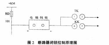 钎焊视频演示