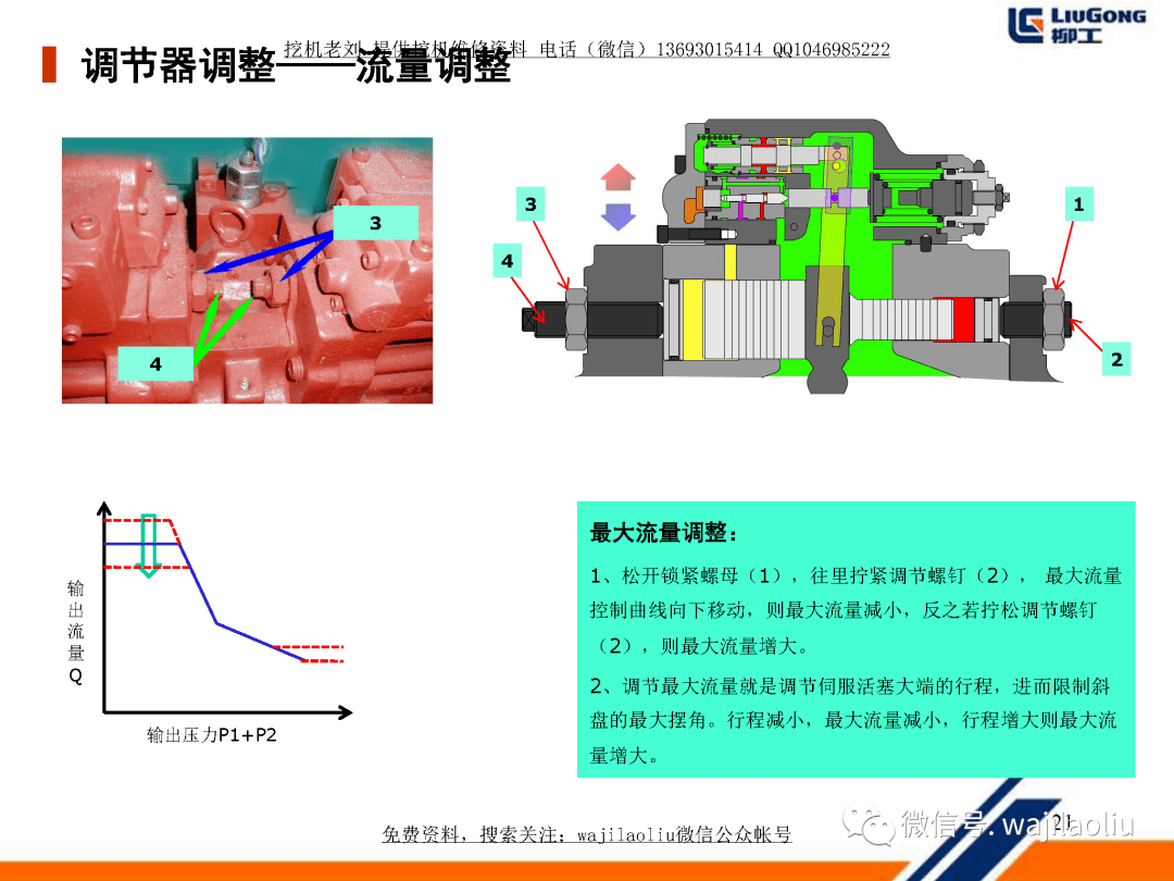 电子调节器工作过程