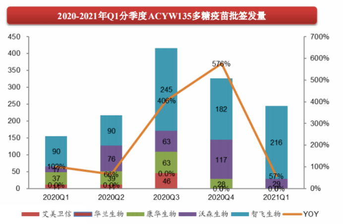 苏州金龙股份有限公司