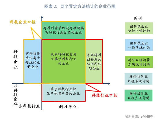 合金钢用途分为