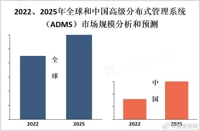 纤维过滤棉什么市场在卖