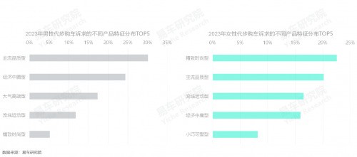 光伏产品与人工水晶贵不贵的区别