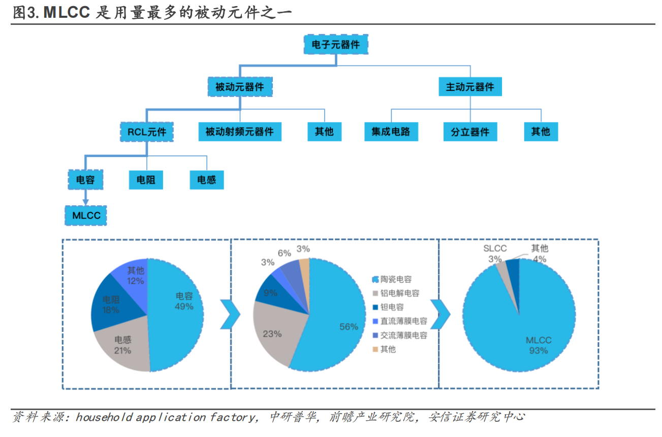 生产运动套装的公司有哪些