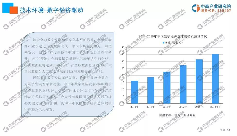 北京轻型与人工智能的就业形势有哪些方向